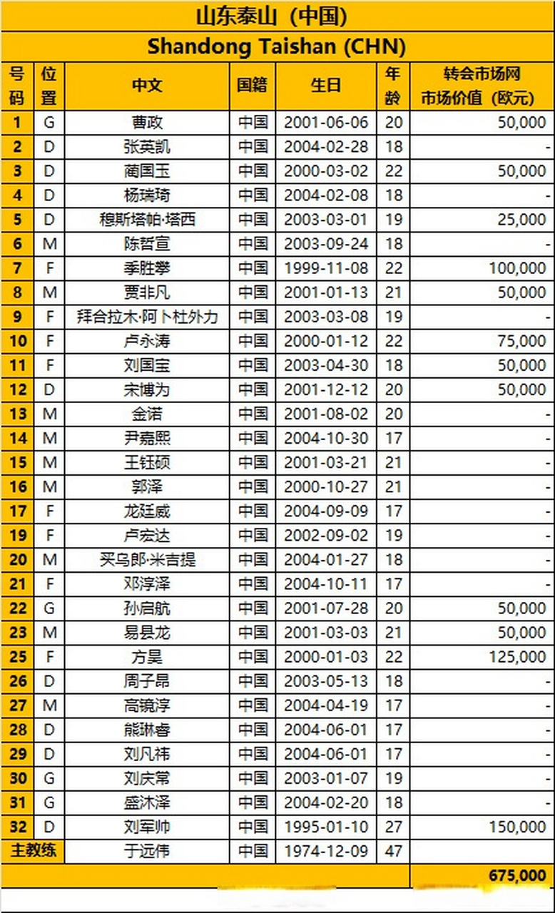 九游下载-止住颓势后上扬成语